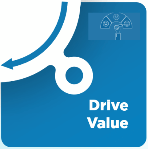 Drive Value